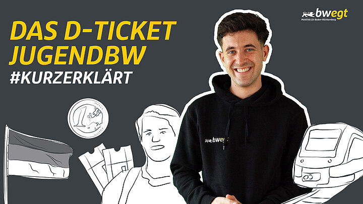 Kollage mit einem jungen Mann im Vordergrund und Grafiken von Fahrscheinen, einer Bahn und Euro-Münze im Hintergrund.