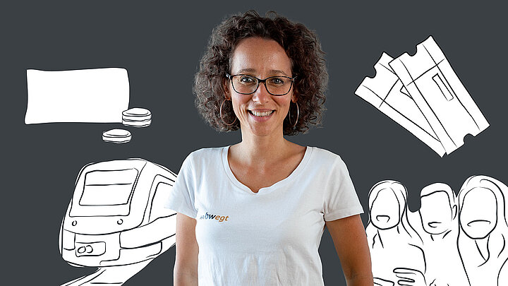 Frau steht vor einer Grafik, auf der Personen, Fahrscheine, Geld und ein Zug abgebildet sind.