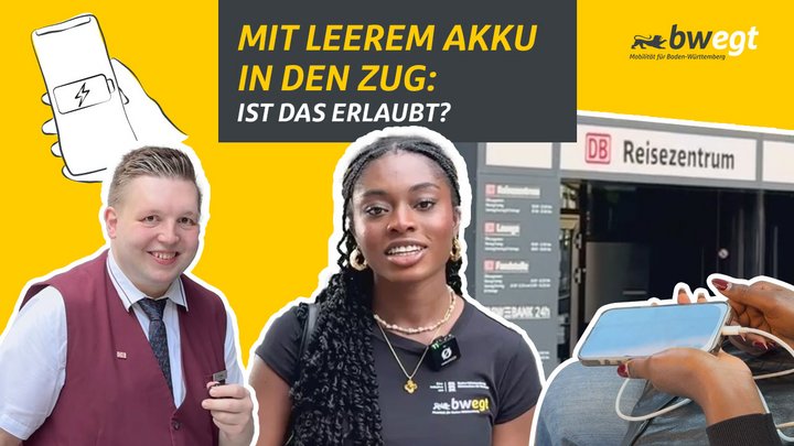 Bwegt Collage mit Gwen und Alex