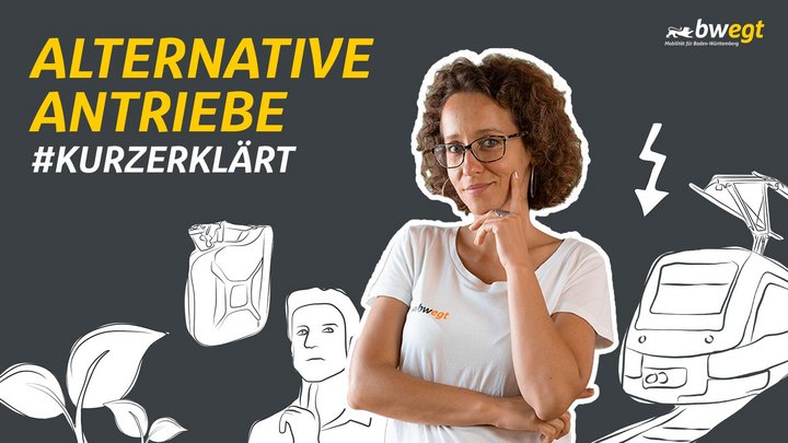 Collage mit einer Frau in Denkerpose vor Grafiken einer Bahn, einem Kanister und Pflanzen.