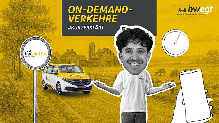Grafik in Gelbtönen zum Thema On-Demand-Verkehr: Eine stilisierte Person mit großem Kopf und ausgebreiteten Armen steht vor einer ländlichen Landschaft. Links fährt ein gelb-weißes Shuttle-Auto an einem Haltestellenschild „bwshuttle“ vorbei, rechts ist ein Smartphone zu sehen. Oben steht der Text „ON-DEMAND-VERKEHRE #KURZERKLÄRT“, daneben das Logo von bwegt.