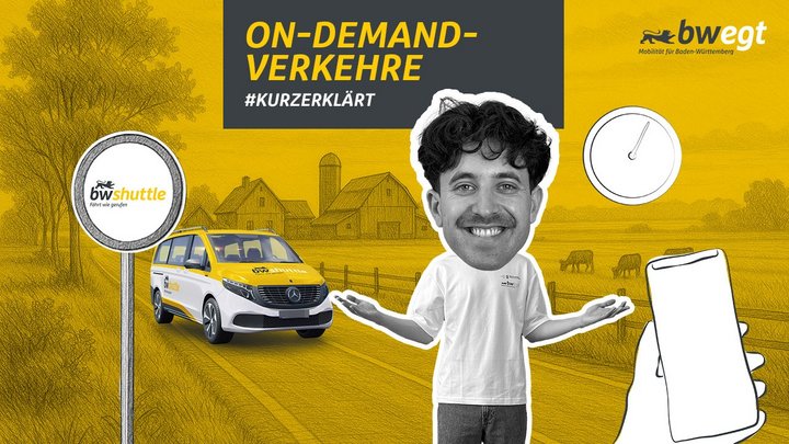 Grafik in Gelbtönen zum Thema On-Demand-Verkehr: Eine stilisierte Person mit großem Kopf und ausgebreiteten Armen steht vor einer ländlichen Landschaft. Links fährt ein gelb-weißes Shuttle-Auto an einem Haltestellenschild „bwshuttle“ vorbei, rechts ist ein Smartphone zu sehen. Oben steht der Text „ON-DEMAND-VERKEHRE #KURZERKLÄRT“, daneben das Logo von bwegt.