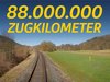 Kollage von Schienen mit dem Text: 88.000.000 Zugkilometer